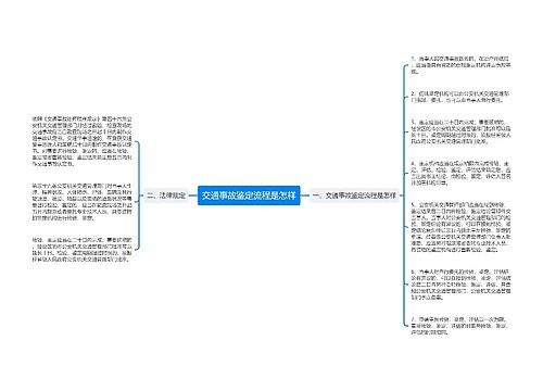 交通事故鉴定流程是怎样