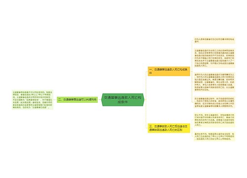 交通肇事逃逸致人死亡构成条件