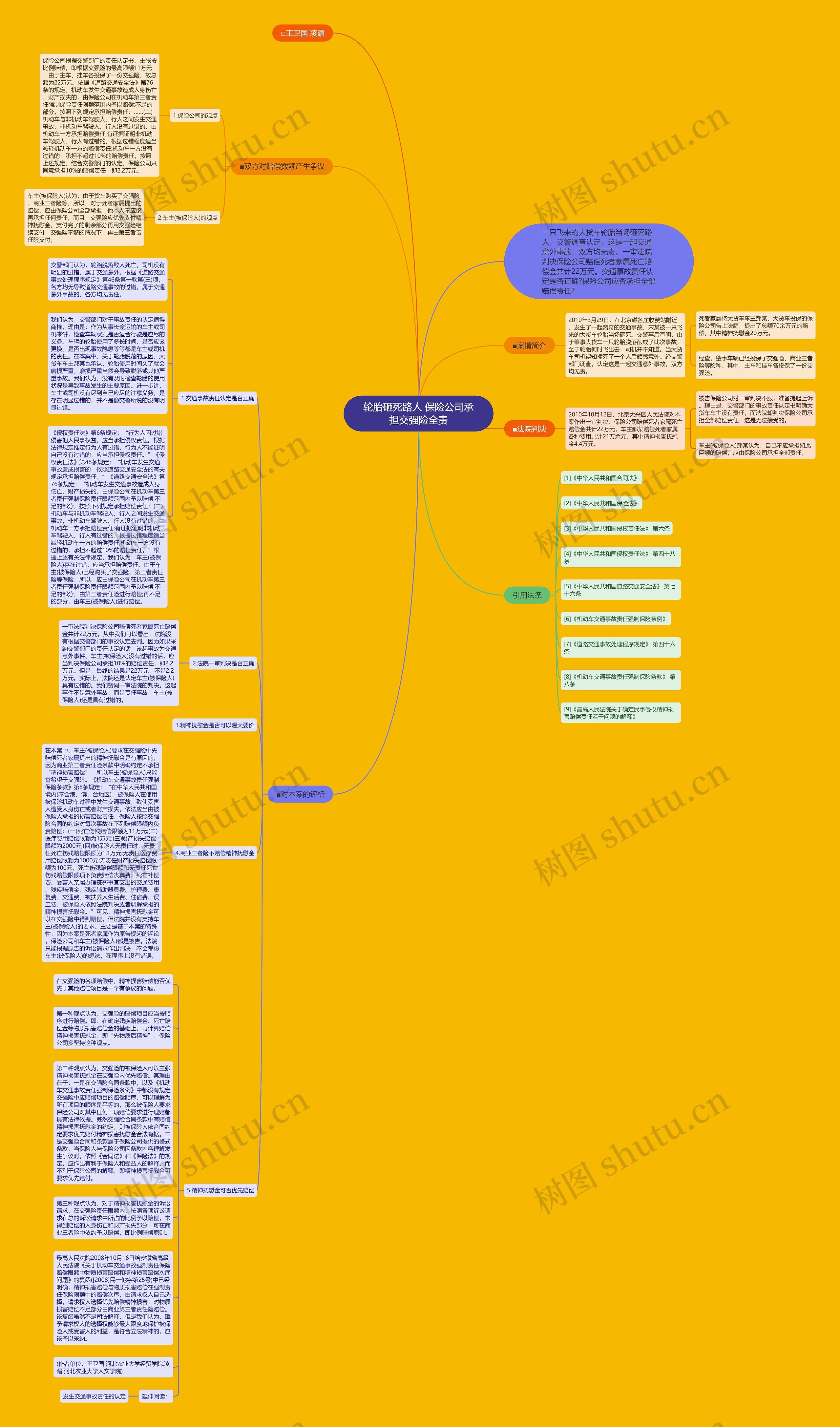 轮胎砸死路人 保险公司承担交强险全责思维导图