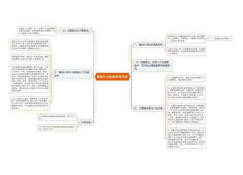 事故认定的标准是怎样