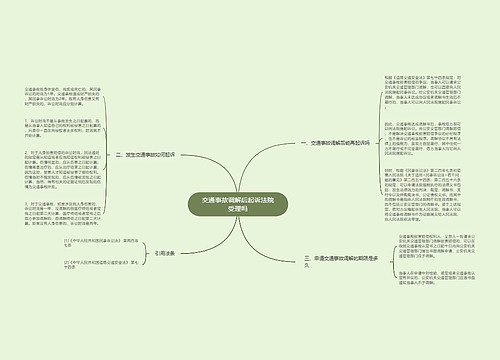 交通事故调解后起诉法院受理吗