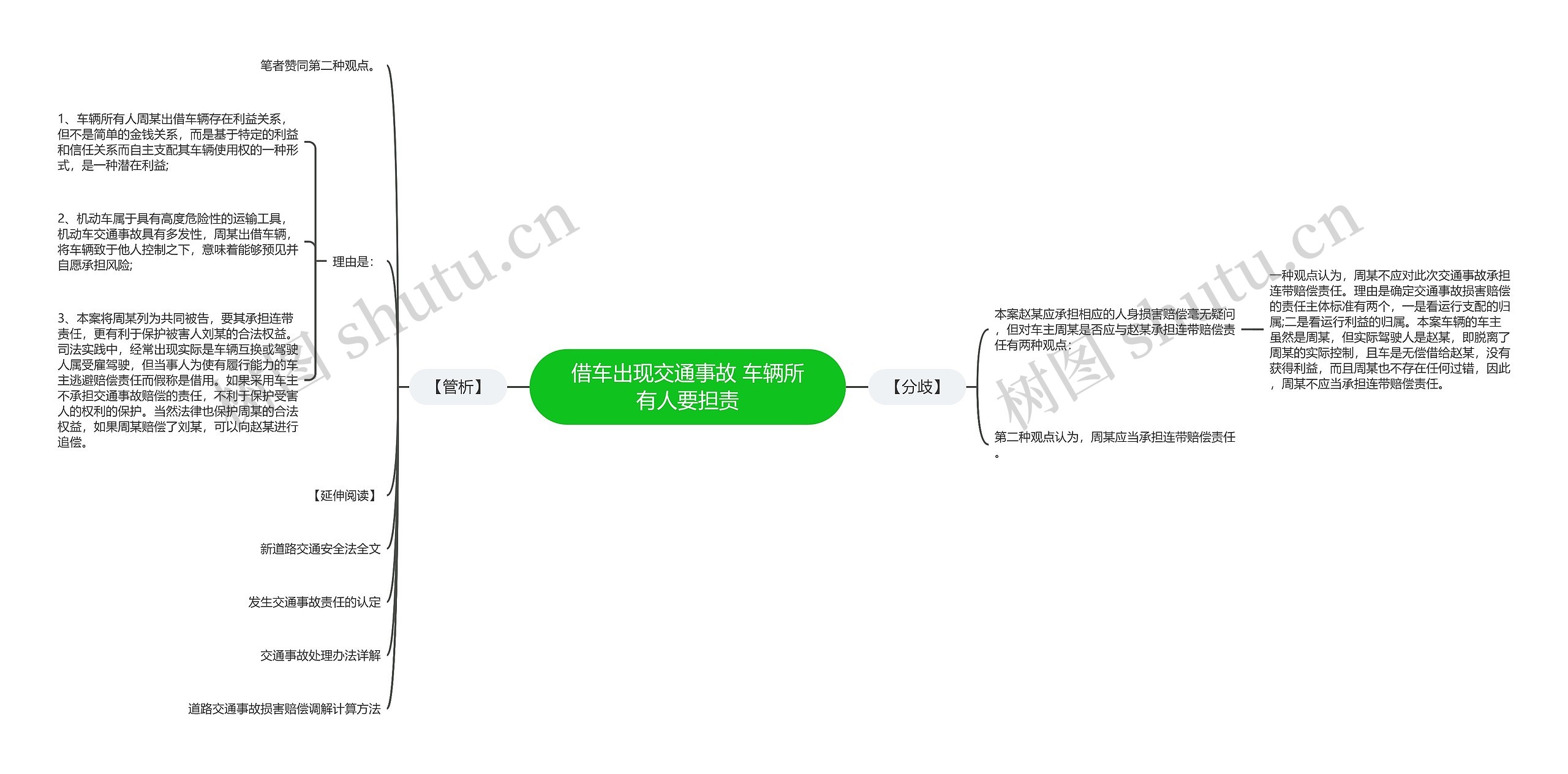 借车出现交通事故 车辆所有人要担责