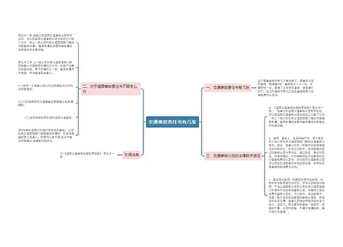 交通事故责任书有几张