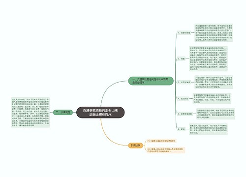 交通事故责任判定书出来后面走哪些程序