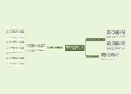 出轨方财产分割比例一般多少