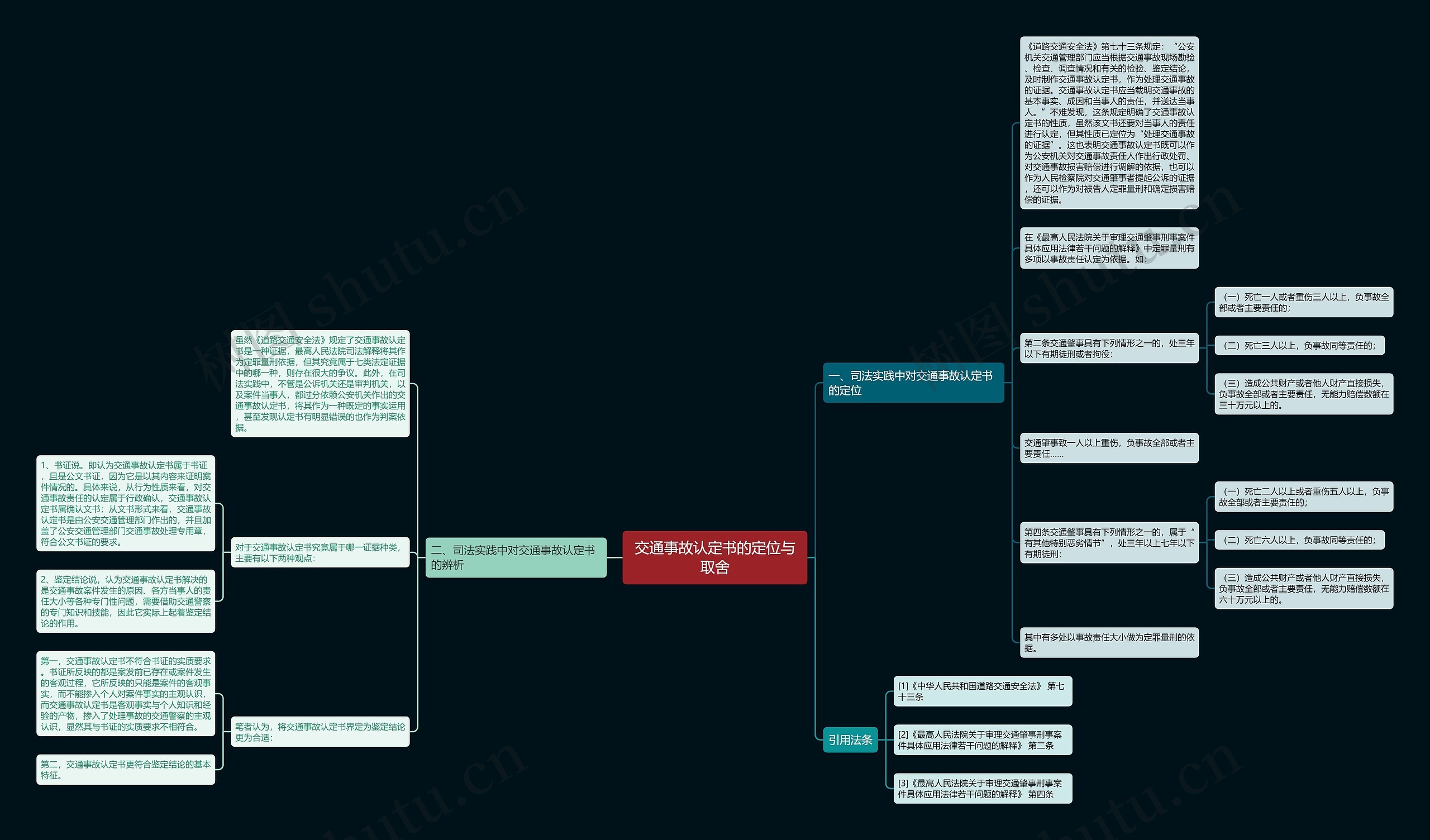 交通事故认定书的定位与取舍思维导图