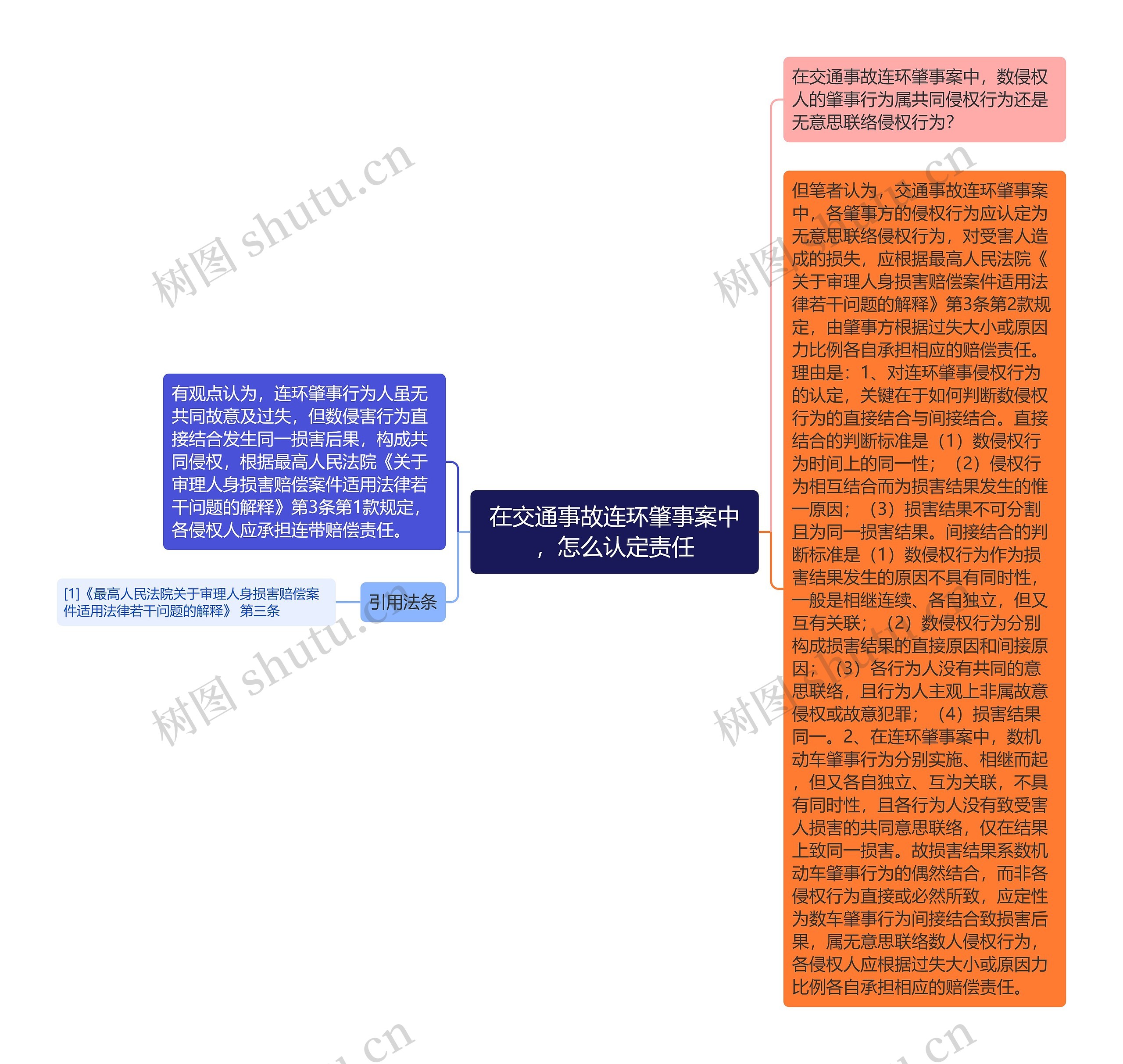 在交通事故连环肇事案中，怎么认定责任