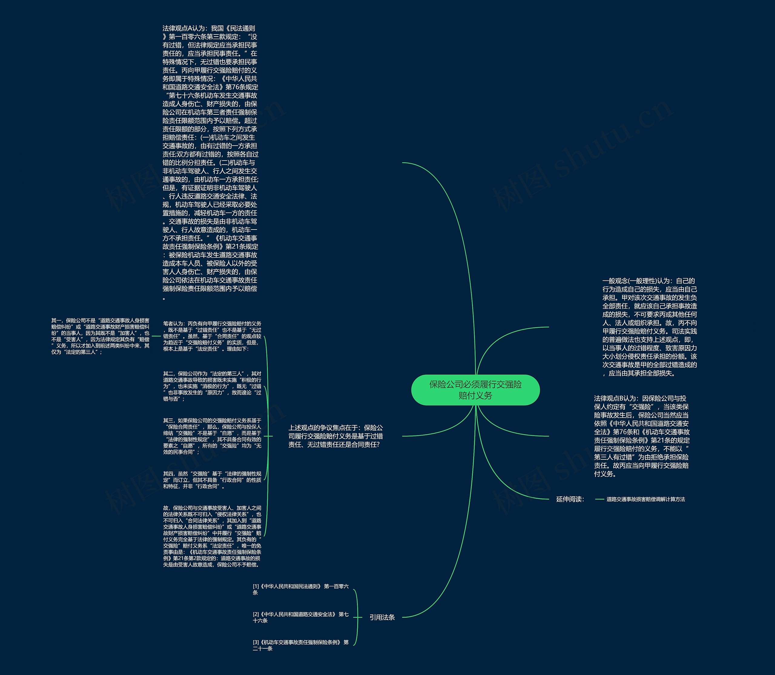 保险公司必须履行交强险赔付义务 保险公司必须履行交强险赔付义务