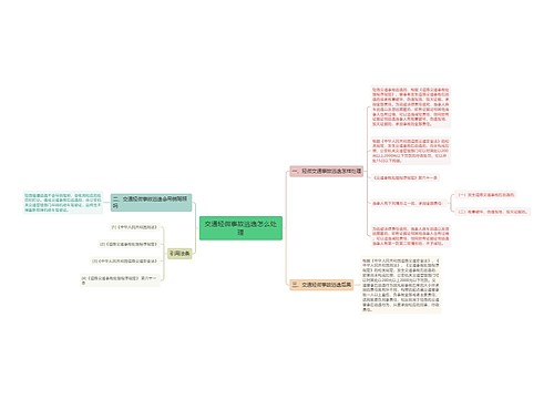 交通轻微事故逃逸怎么处理