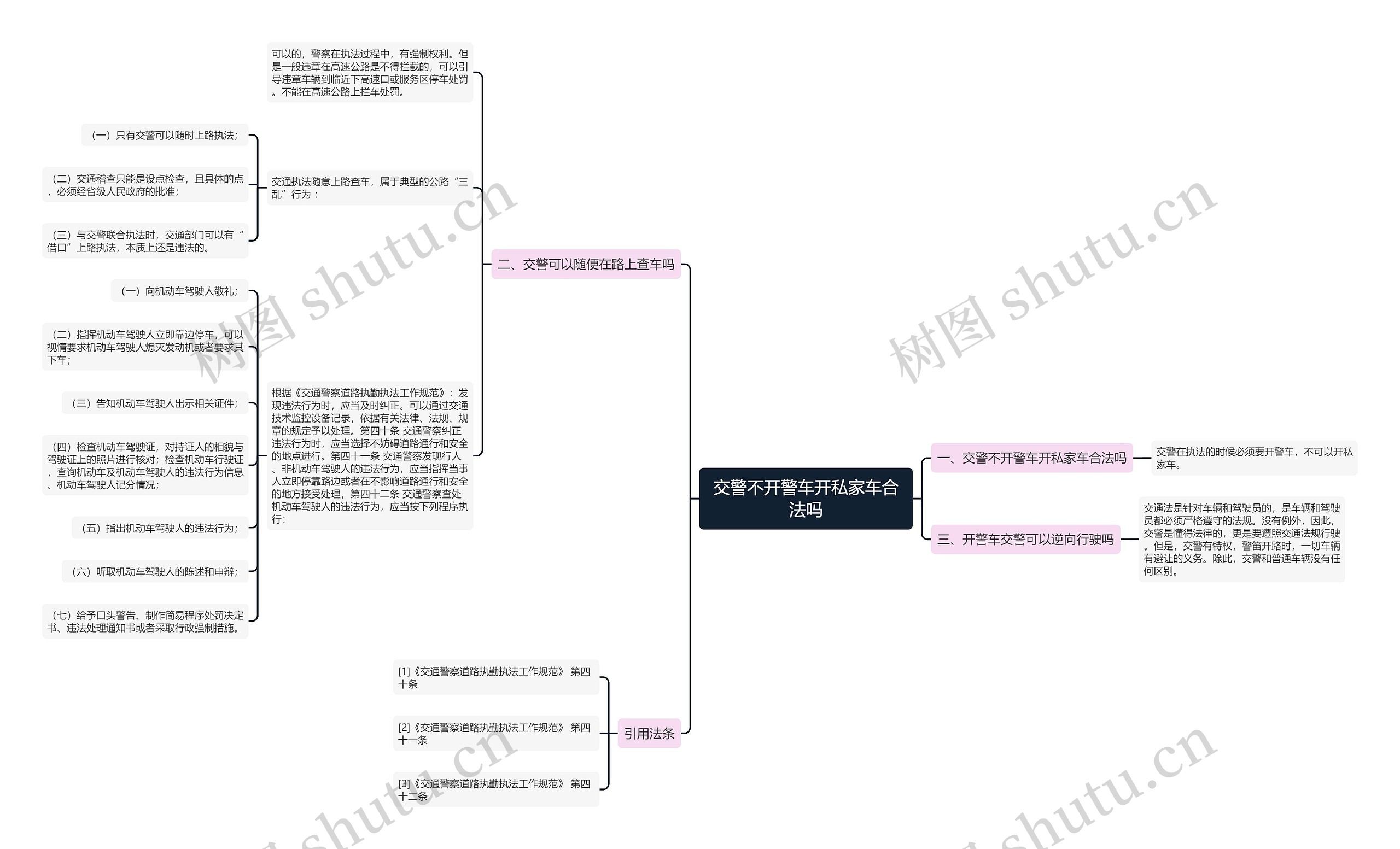 交警不开警车开私家车合法吗思维导图