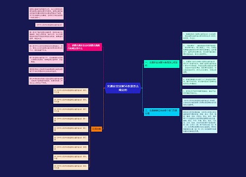 交通安全法第56条是怎么规定的