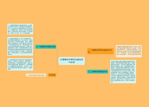 交通事故车辆司法鉴定技术标准