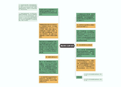 酒后驾车 法律 处罚
