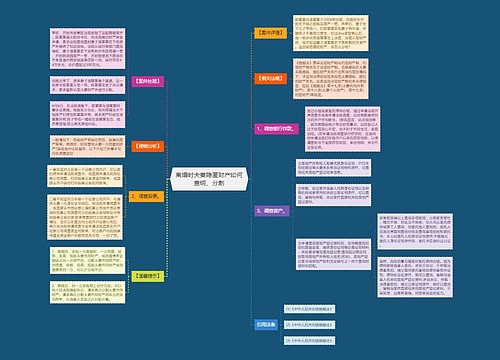 离婚时夫妻隐匿财产如何查明、分割