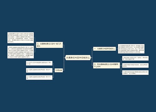 交通责任书签字后能改么