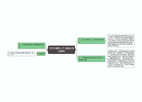 开大车撞死人了,保险公司全赔吗