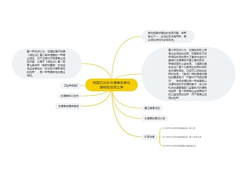 我国机动车交通事故责任强制险性质之争