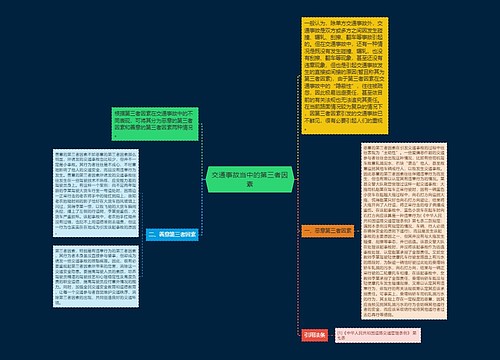 交通事故当中的第三者因素