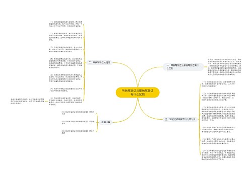 吊销驾驶证与撤销驾驶证有什么区别