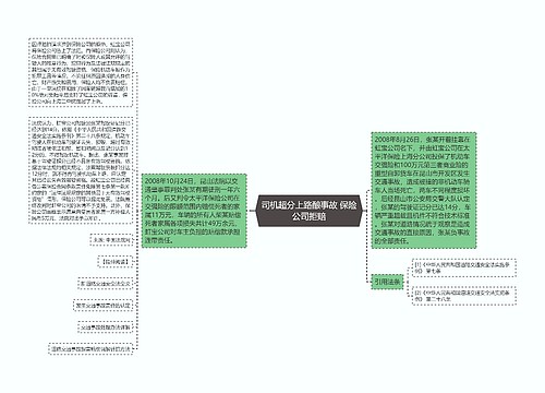 司机超分上路酿事故 保险公司拒赔