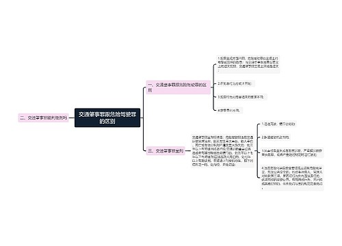 交通肇事罪跟危险驾驶罪的区别