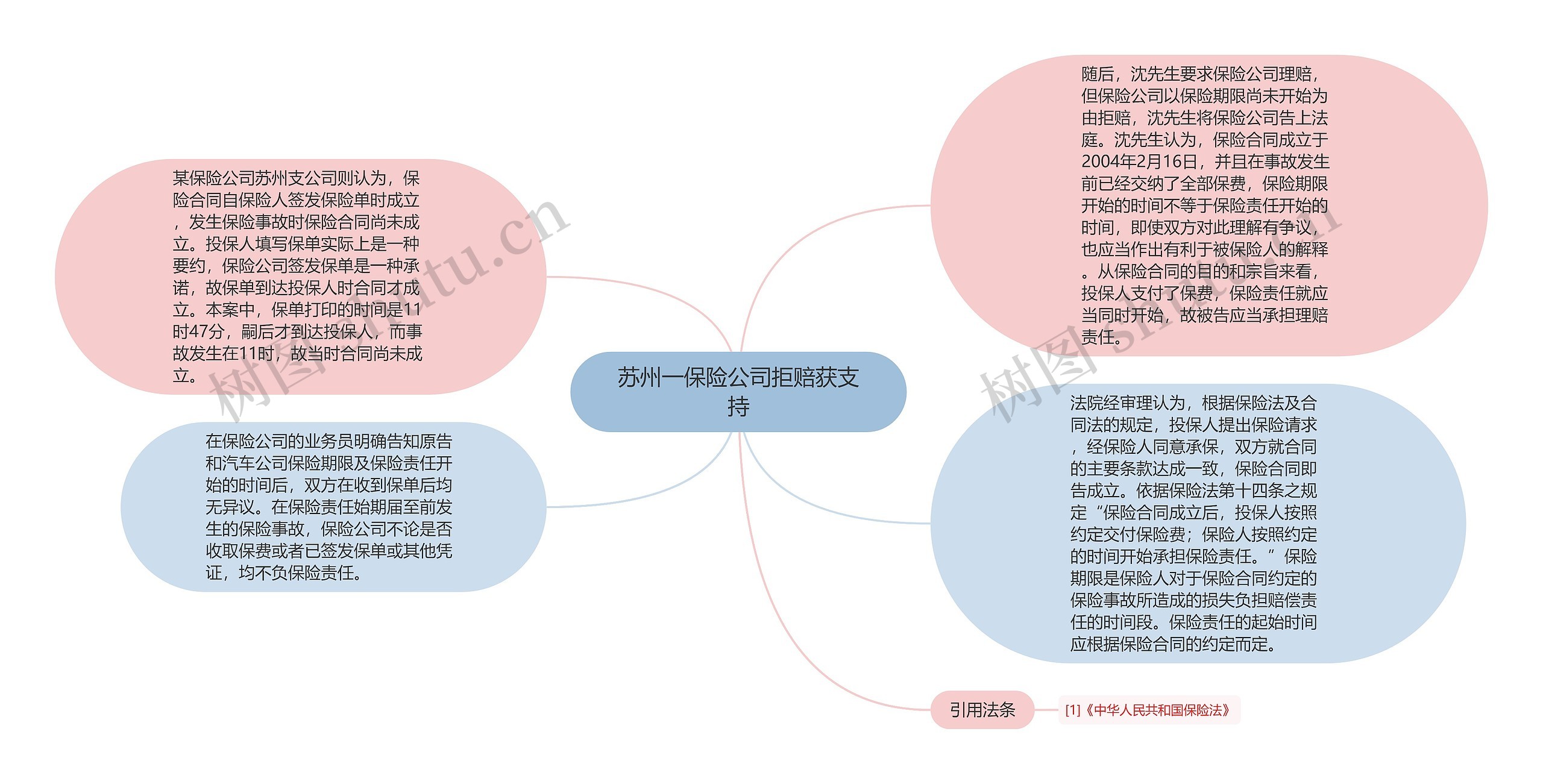 苏州一保险公司拒赔获支持