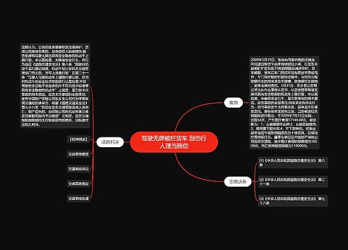 驾驶无牌破烂货车 刮伤行人理当赔偿