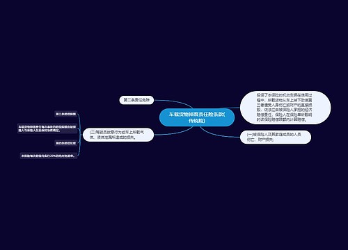 车载货物掉落责任险条款(传统险)