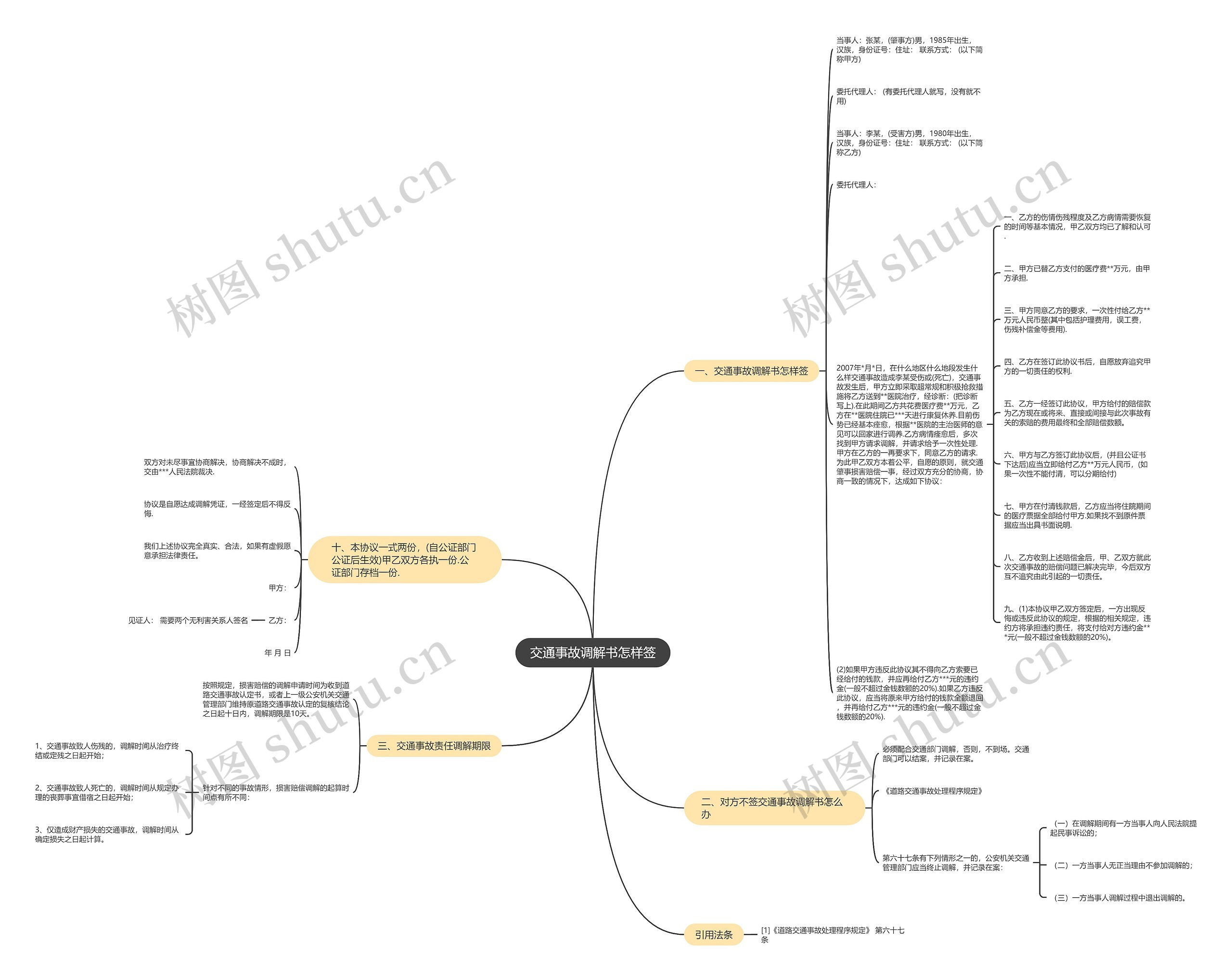 交通事故调解书怎样签 交通事故调解书怎样签
