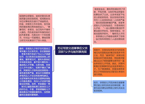 无证驾驶交通肇事后父亲顶替?父子均被刑事拘留