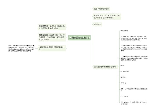 交通事故赔偿诉讼书