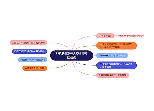 非机动车驾驶人交通事预防要点