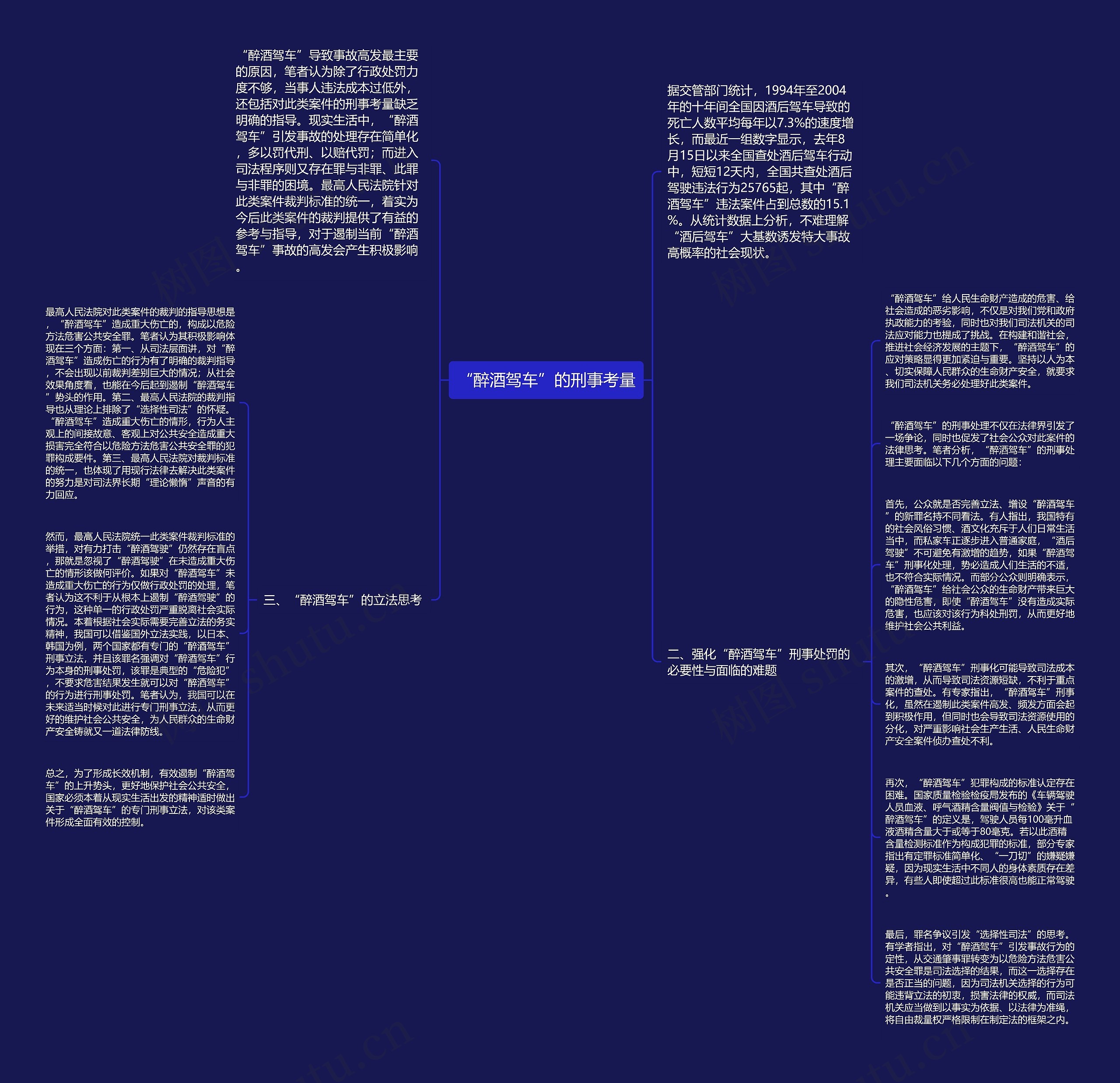 “醉酒驾车”的刑事考量思维导图