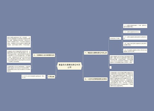 秦皇岛交通事故责任书怎么写