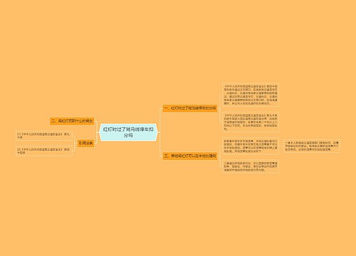 红灯时过了斑马线停车扣分吗