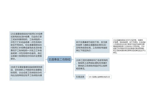 交通事故工伤赔偿