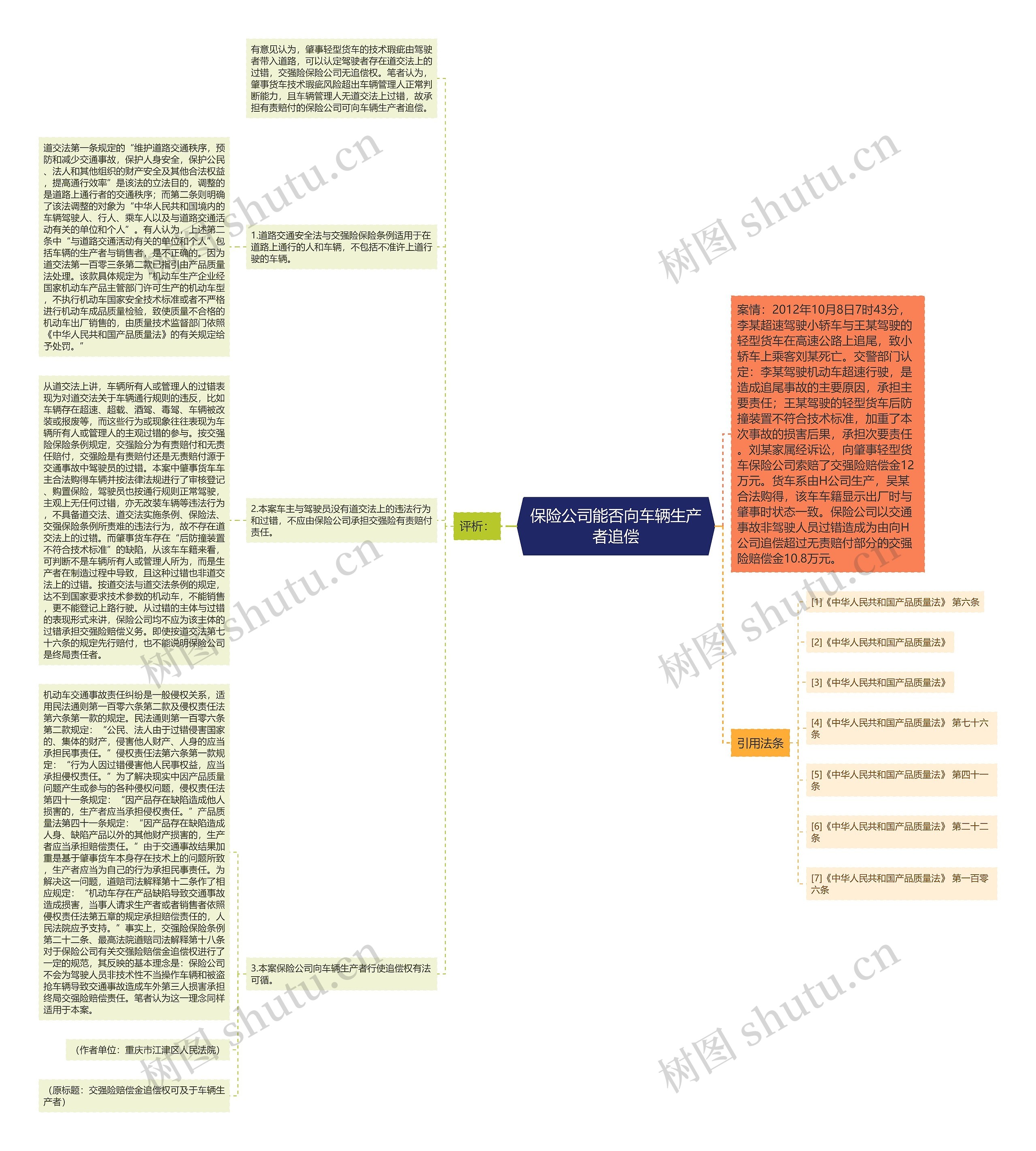 保险公司能否向车辆生产者追偿思维导图