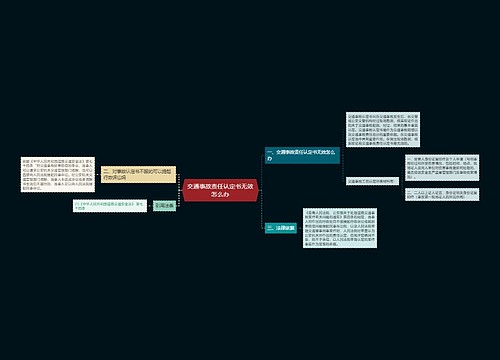 交通事故责任认定书无效怎么办