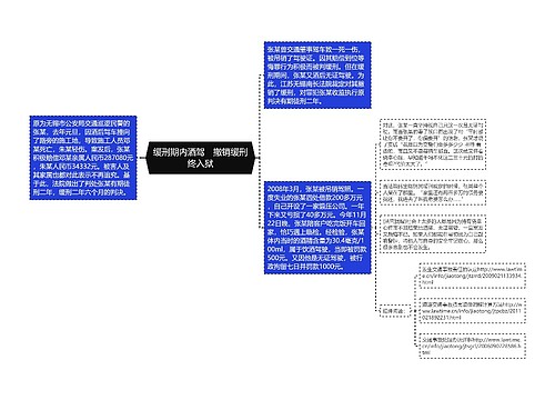 缓刑期内酒驾　撤销缓刑终入狱