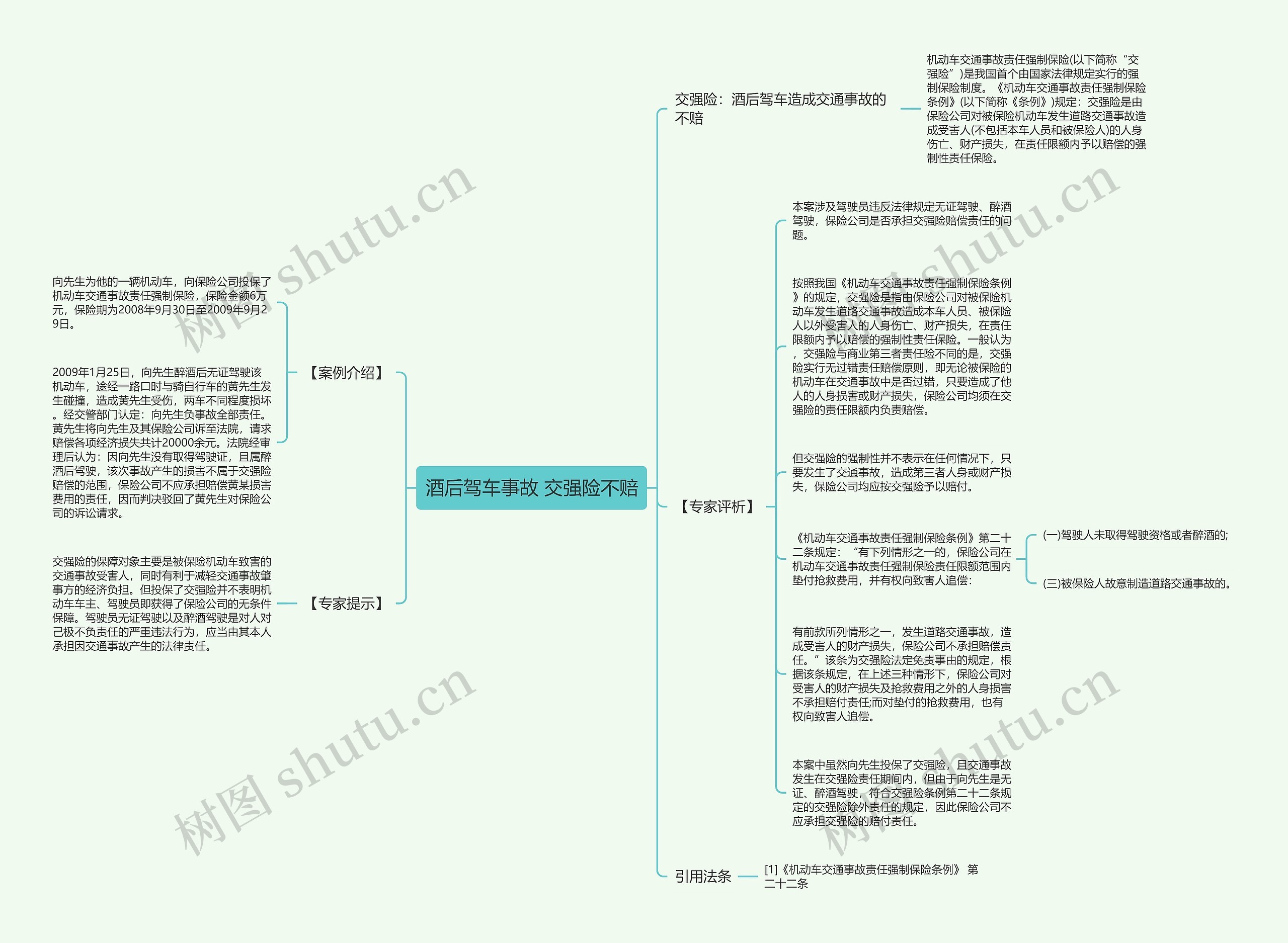 酒后驾车事故 交强险不赔思维导图