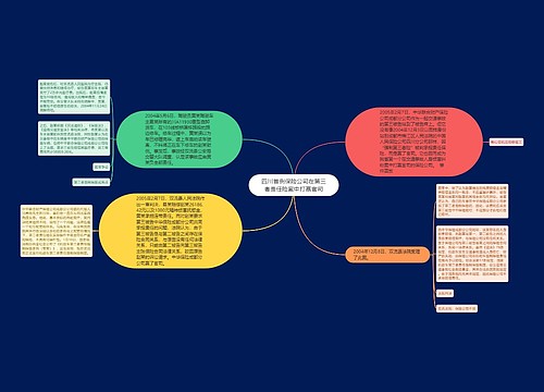 四川首例保险公司在第三者责任险案中打赢官司