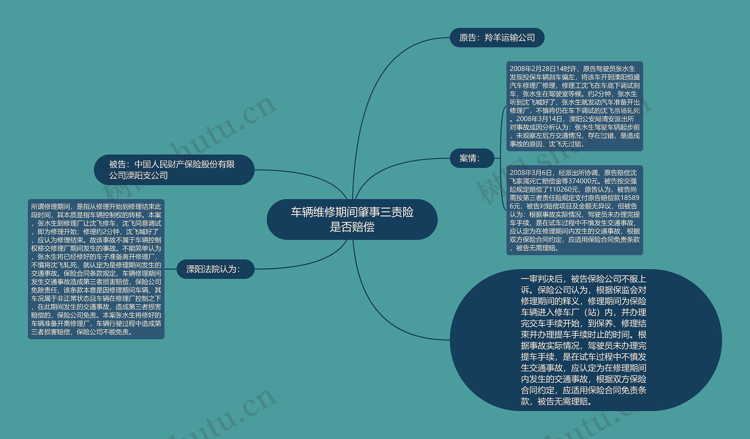 车辆维修期间肇事三责险是否赔偿