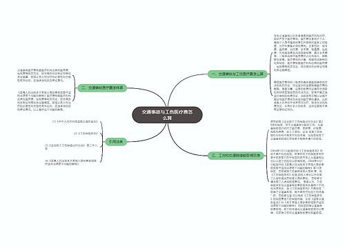 交通事故与工伤医疗费怎么算