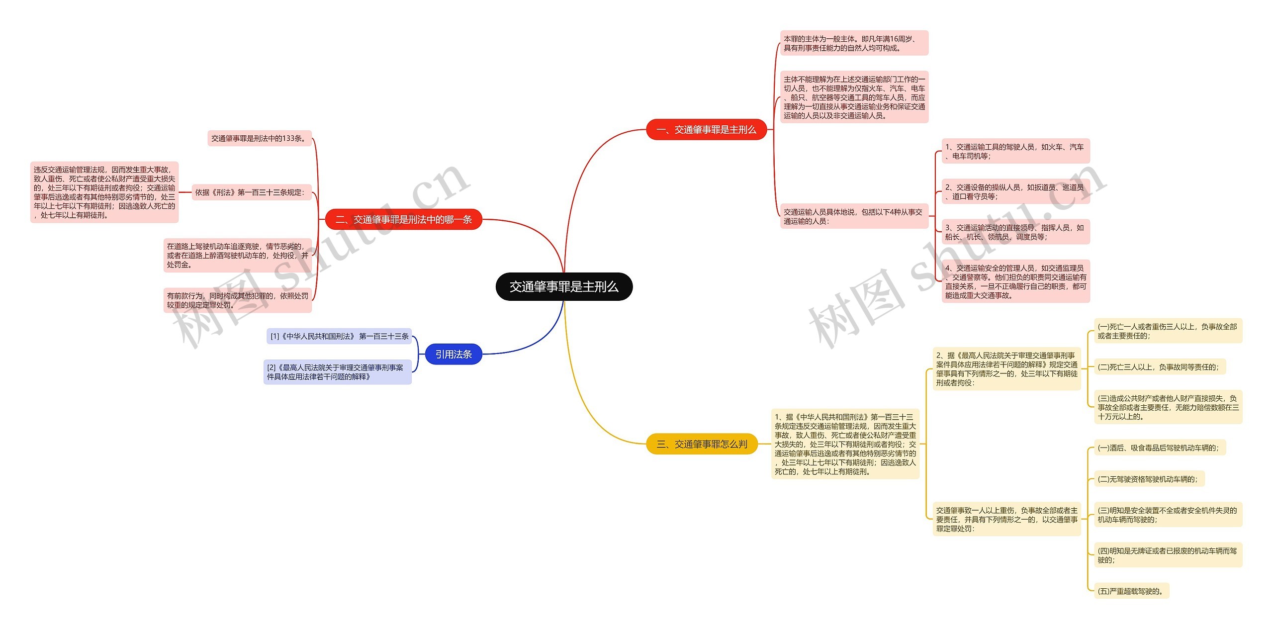 交通肇事罪是主刑么思维导图