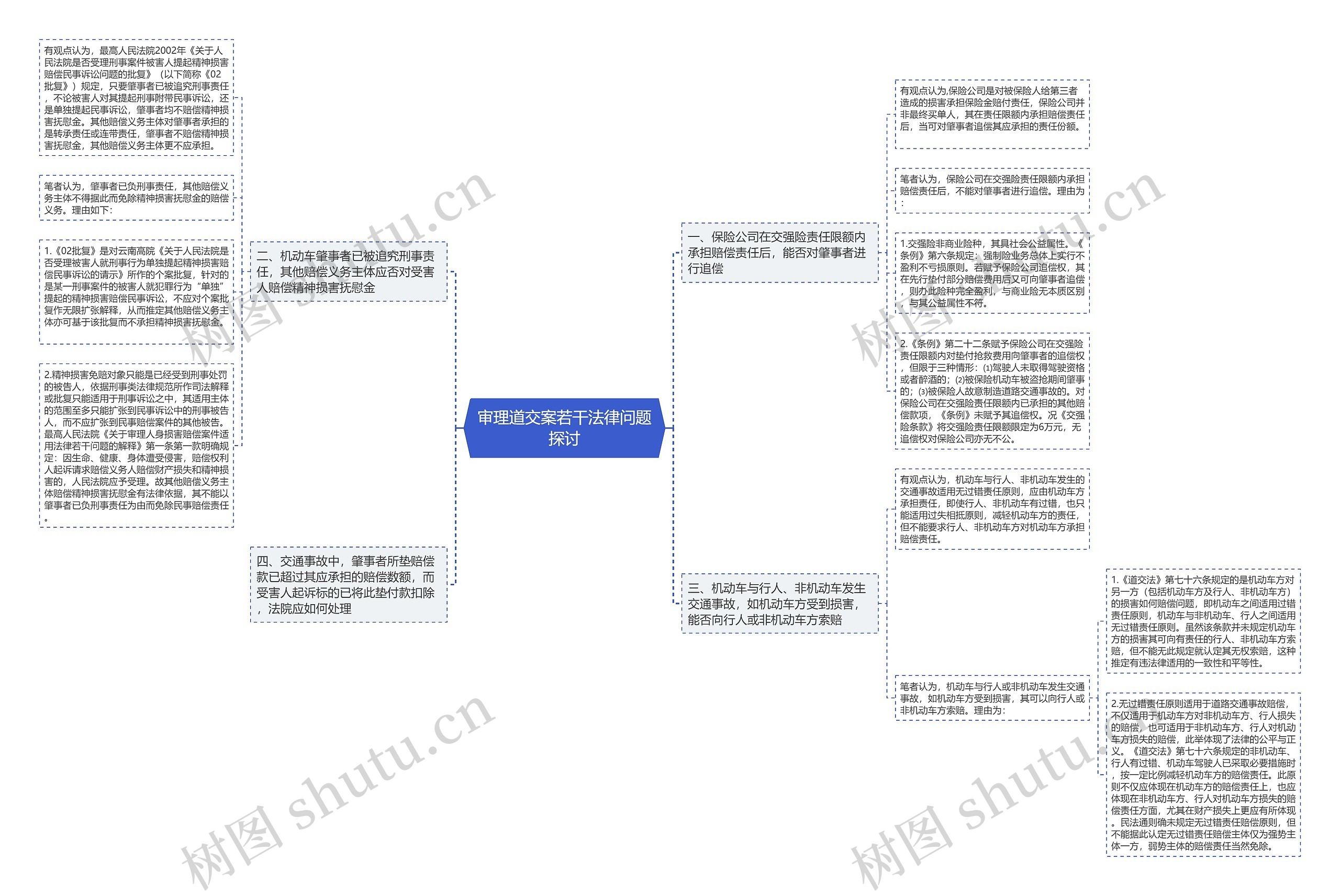 审理道交案若干法律问题探讨 审理道交案若干法律问题探讨