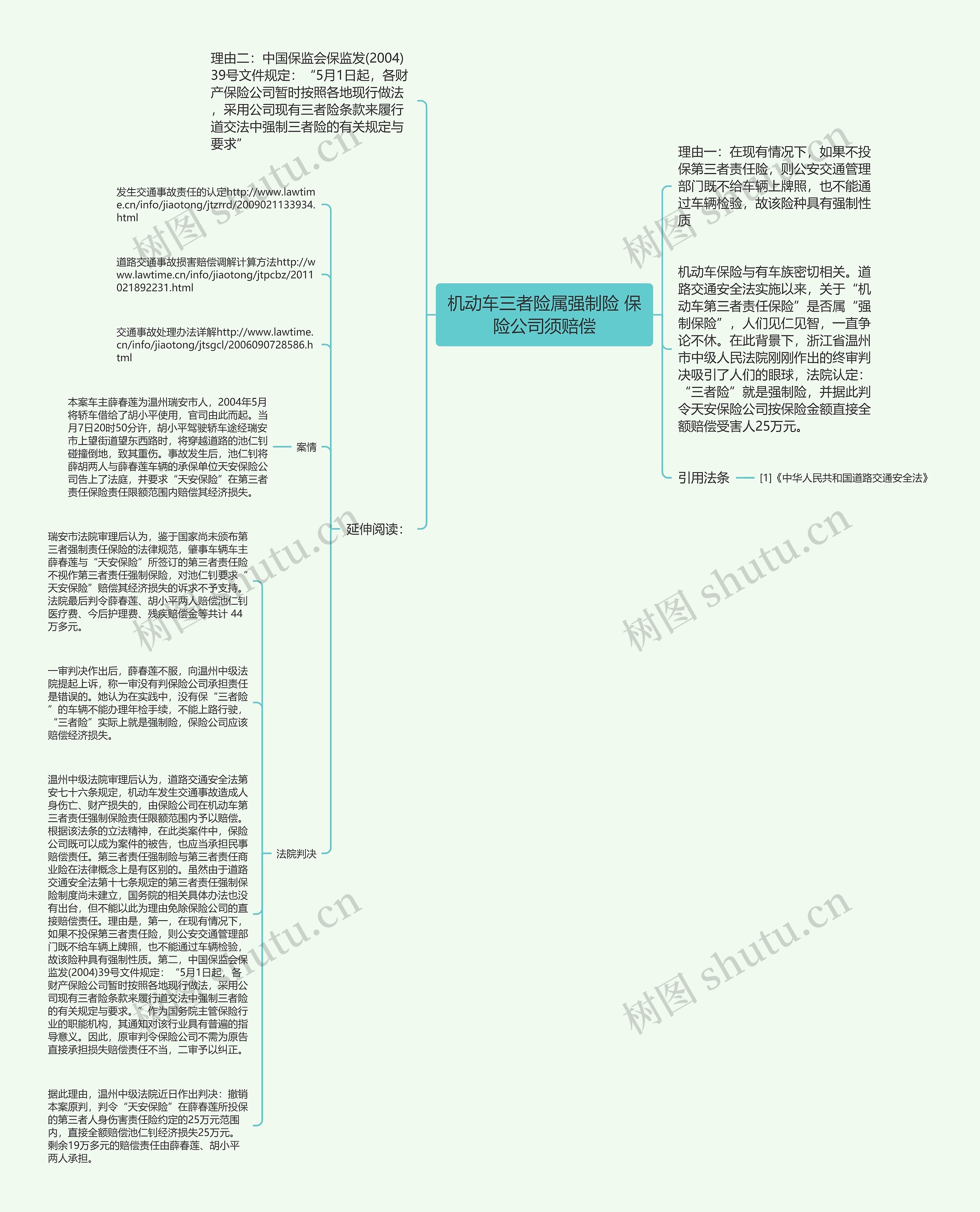 机动车三者险属强制险 保险公司须赔偿