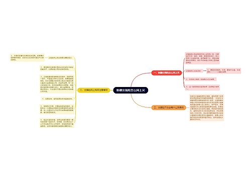 新疆交强险怎么网上买