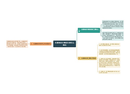 交通事故车辆损失费怎么算的