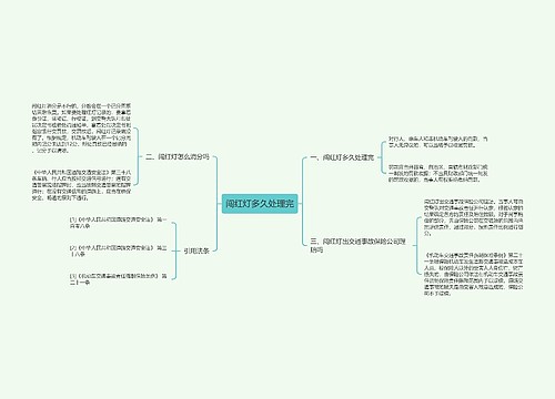 闯红灯多久处理完