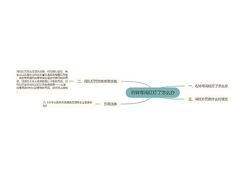 右转弯闯红灯了怎么办